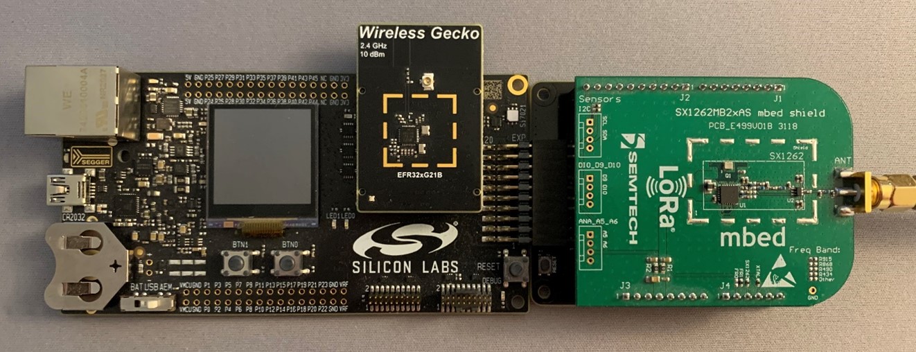 Silicon Labs Dev Kit with LoRa Mbed Shield